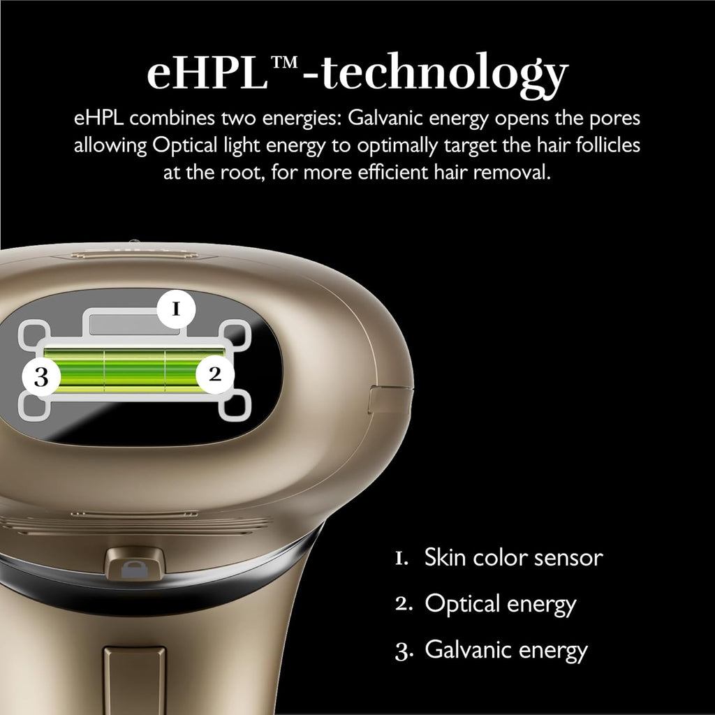 Hair Removal Device for Women and Men thumbnail