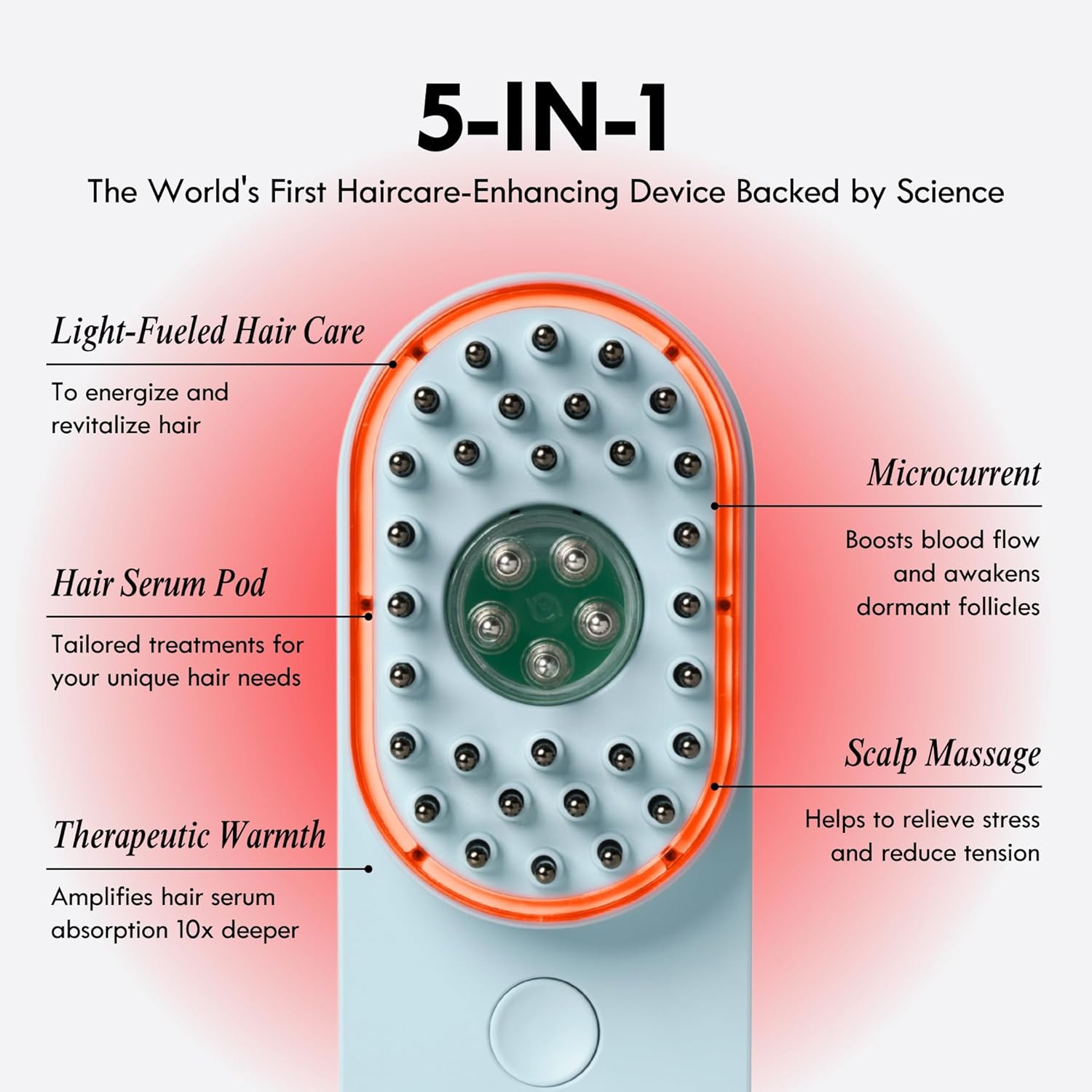 5-in-1 Scalp & Hair Care Device