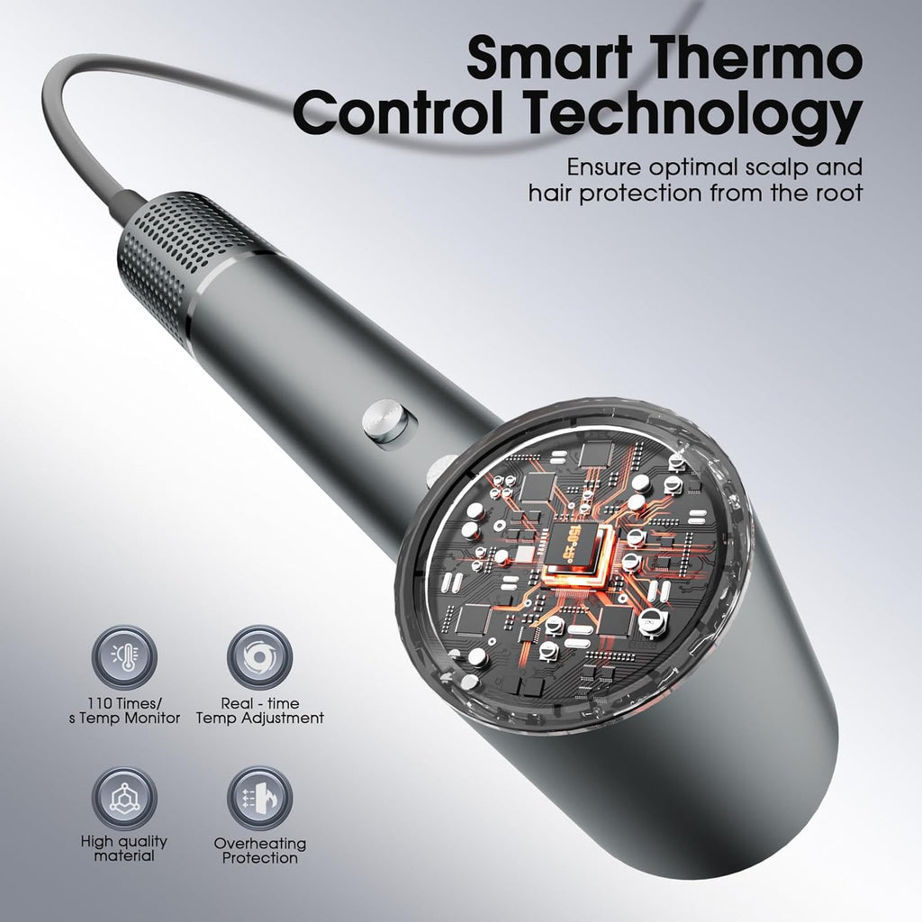 Hair Dryer, Professional Ionic Hair Dryer for Fast Drying thumbnail