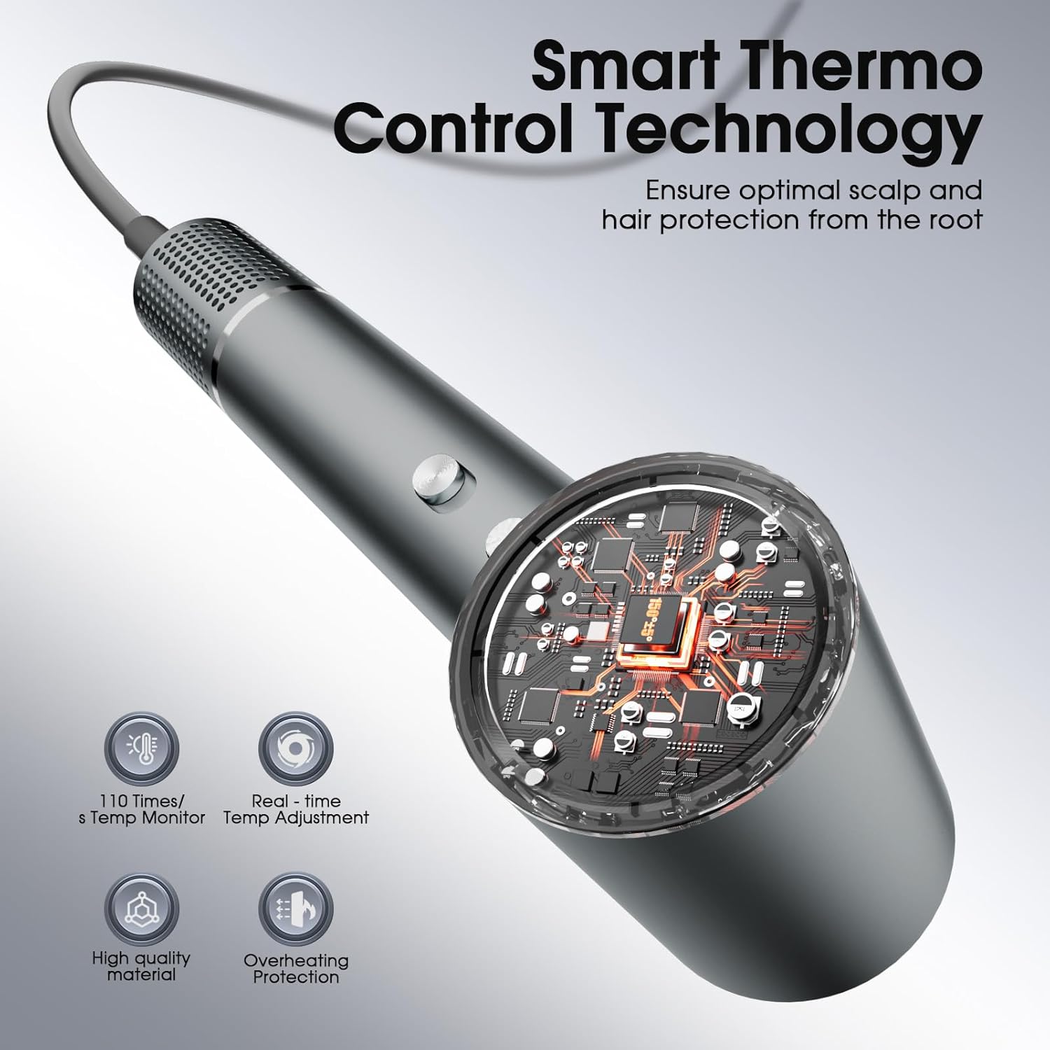 Hair Dryer, Professional Ionic Hair Dryer for Fast Drying