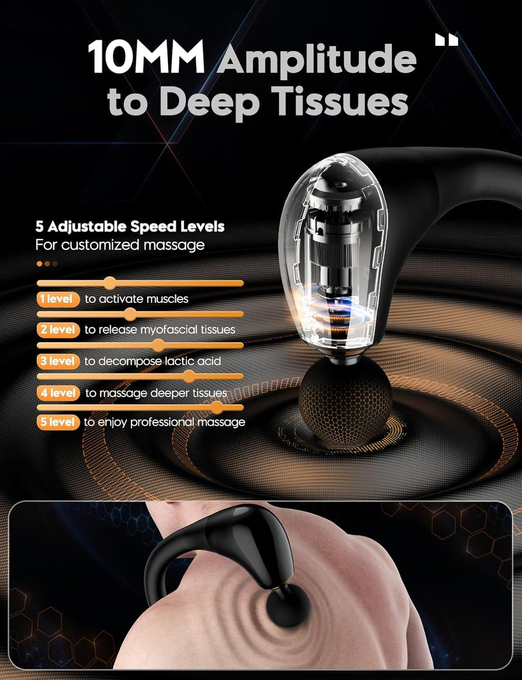 Massage Gun with Upgraded Extension Handle
