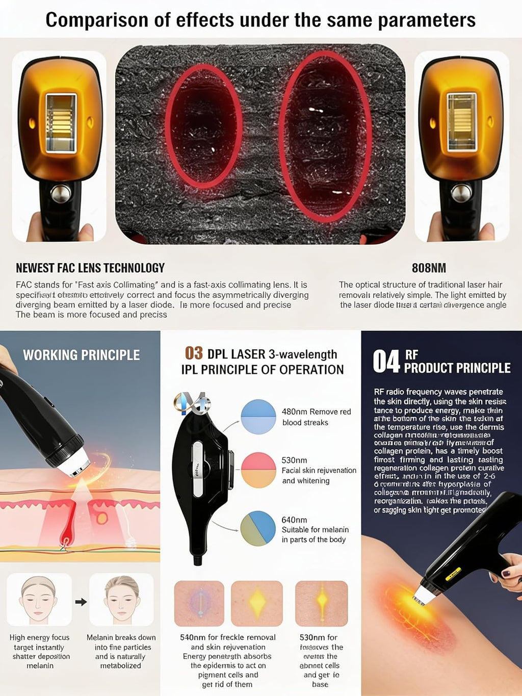 4 in 1 Professional Hair Removal Device thumbnail