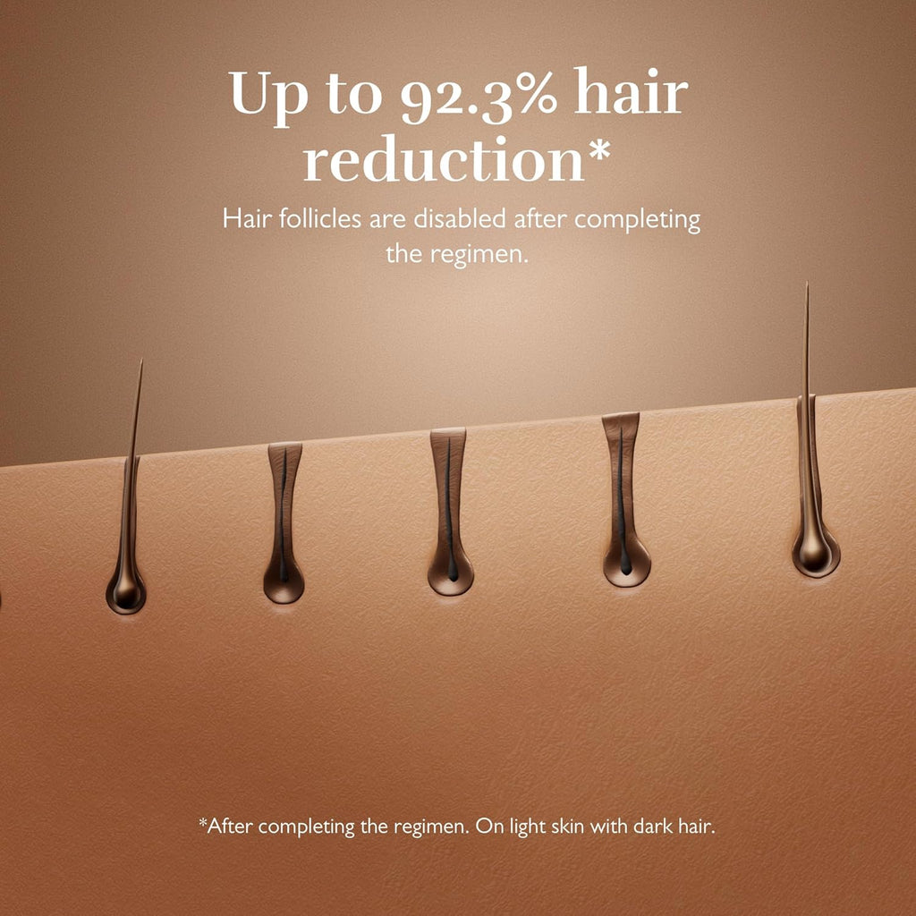 Hair Removal Device for Women and Men thumbnail